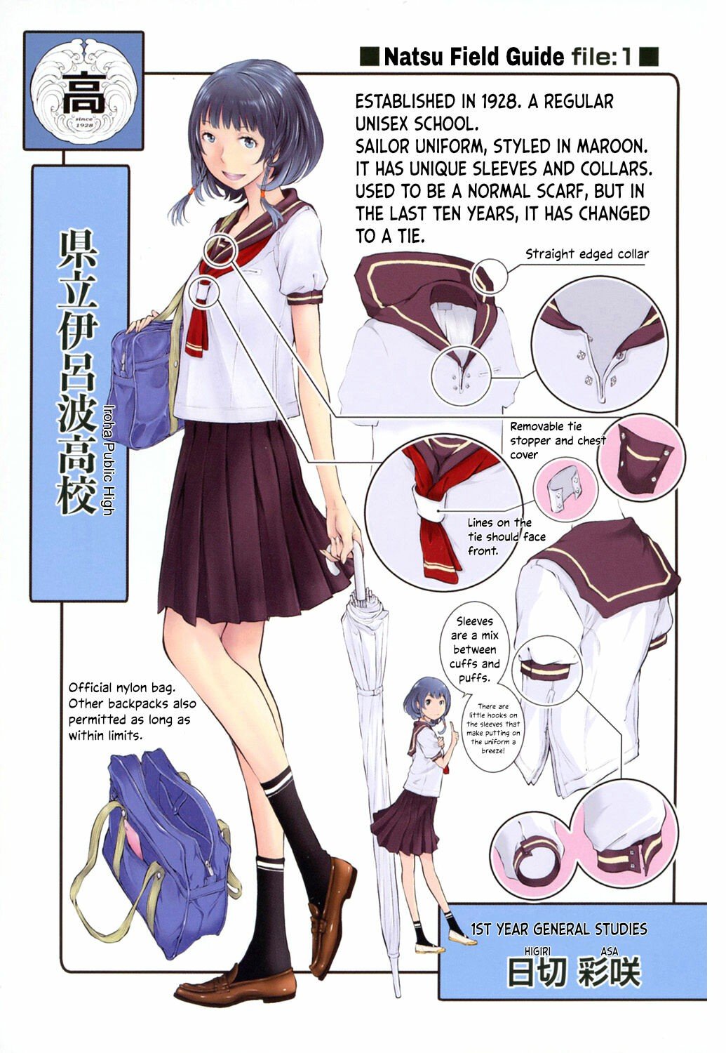 Seifuku Shijou Shugi -Natsu- - Chapter 8 39
