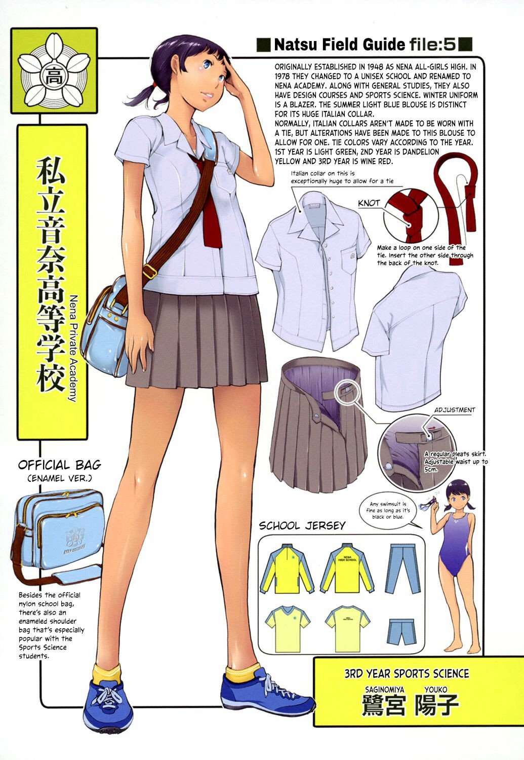 Seifuku Shijou Shugi -Natsu- - Chapter 8 47