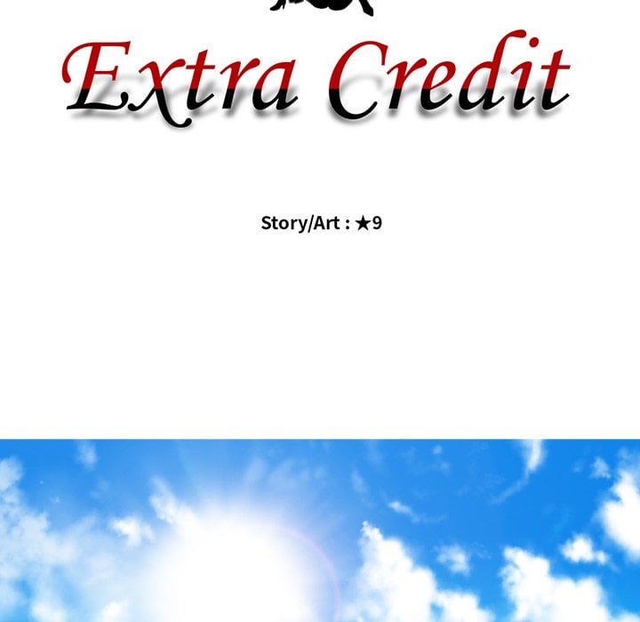 Extra Credit - Chapter 31 16