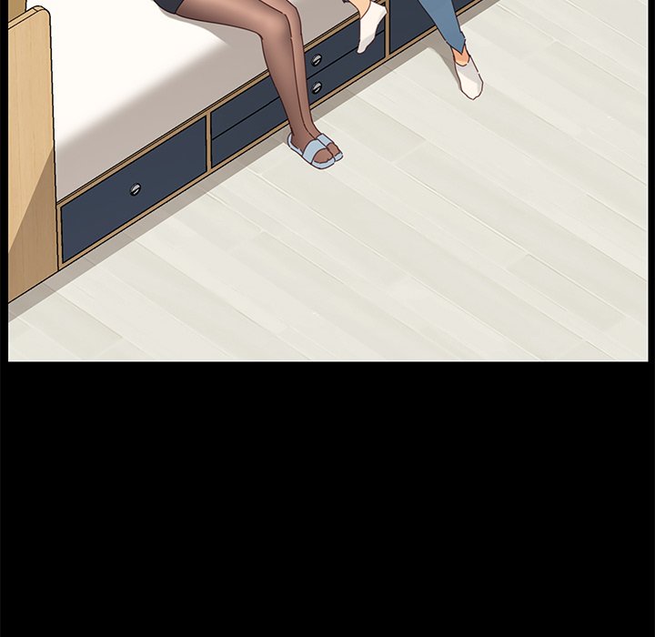 Perfect Roommates - Chapter 8 74